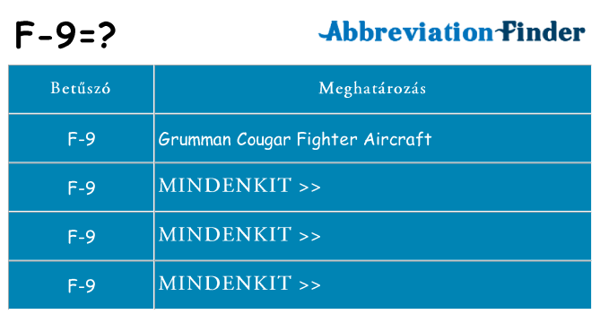 Mi a(z) f-9 állni