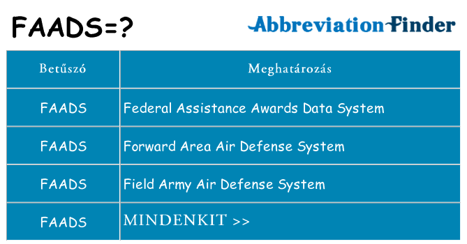 Mi a(z) faads állni