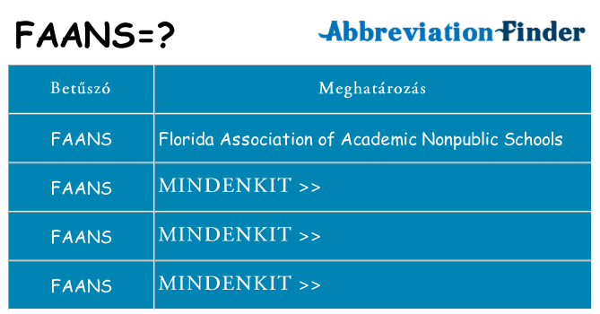 Mi a(z) faans állni