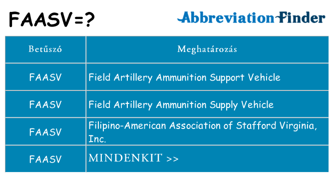 Mi a(z) faasv állni