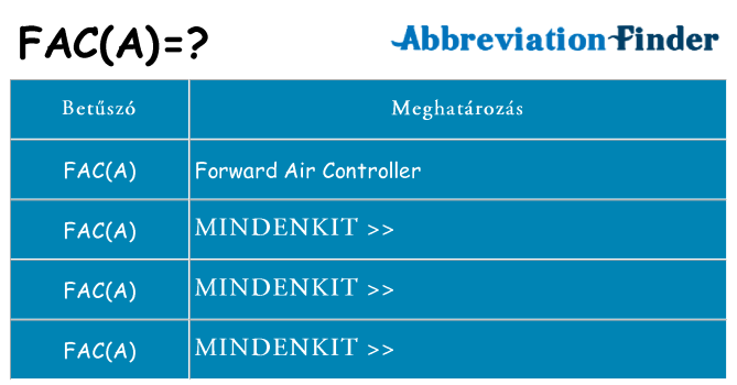 Mi a(z) faca állni