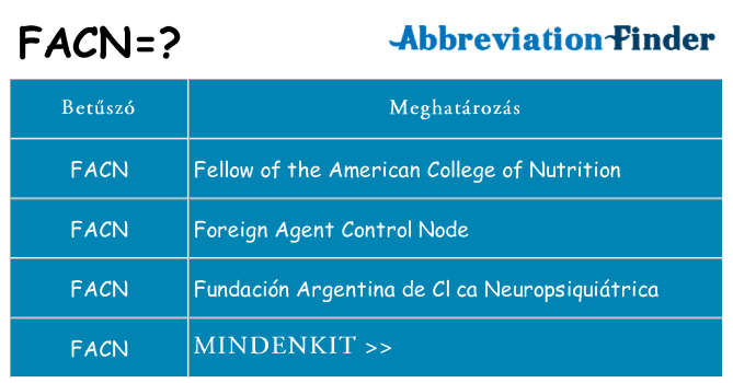 Mi a(z) facn állni