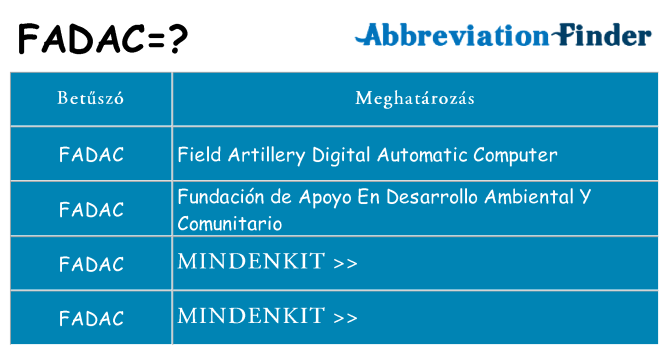 Mi a(z) fadac állni