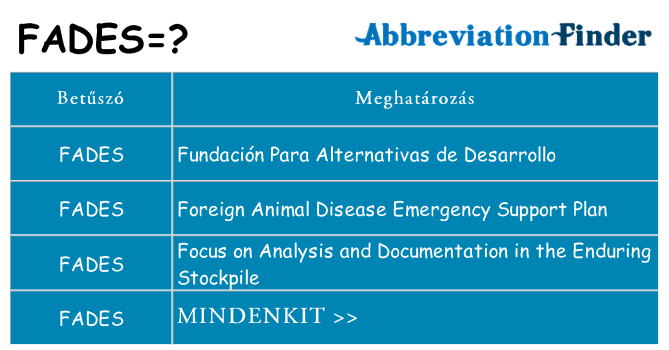 Mi a(z) fades állni