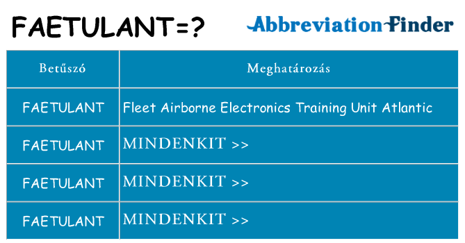 Mi a(z) faetulant állni