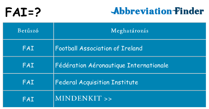 Mi a(z) fai állni