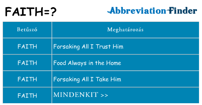 Mi a(z) faith állni