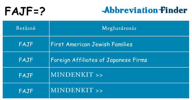 Mi a(z) fajf állni