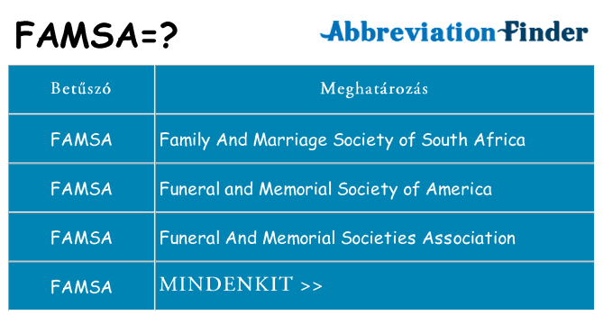 Mi a(z) famsa állni