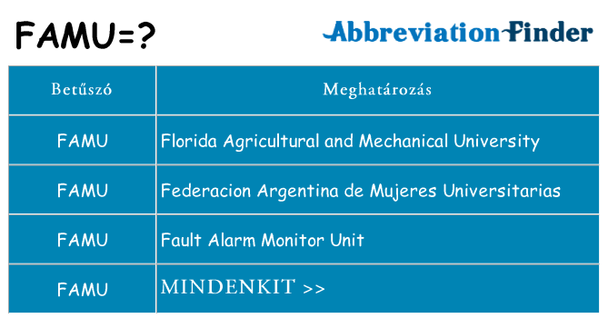 Mi a(z) famu állni