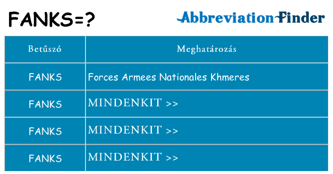 Mi a(z) fanks állni