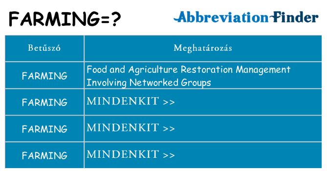 Mi a(z) farming állni