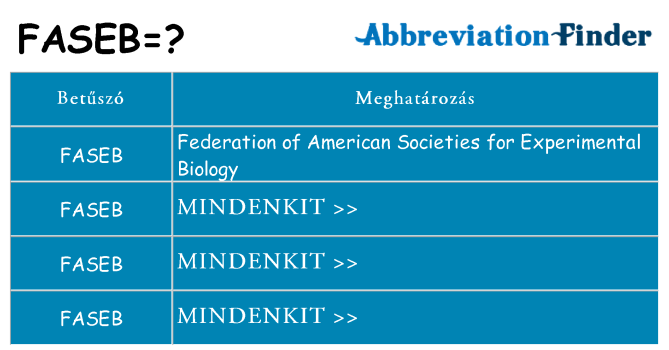 Mi a(z) faseb állni