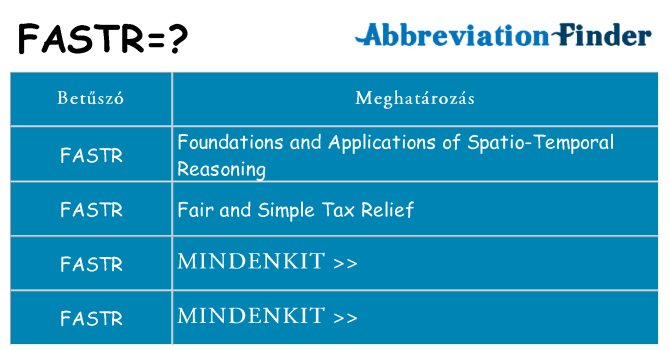 Mi a(z) fastr állni