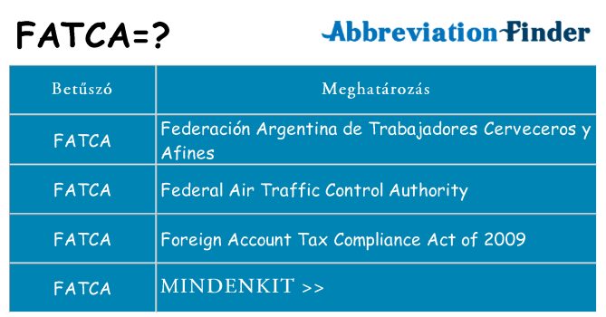 Mi a(z) fatca állni