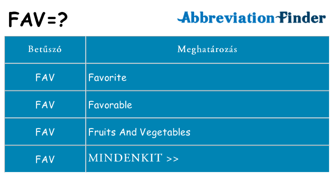 Mi a(z) fav állni