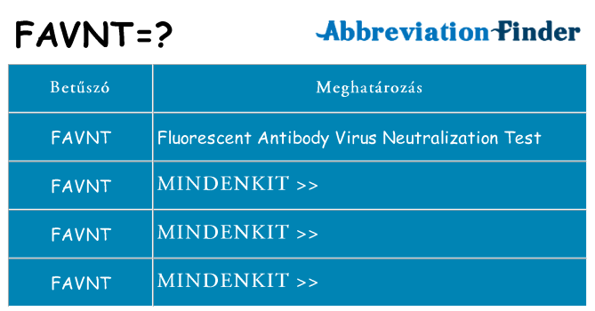 Mi a(z) favnt állni