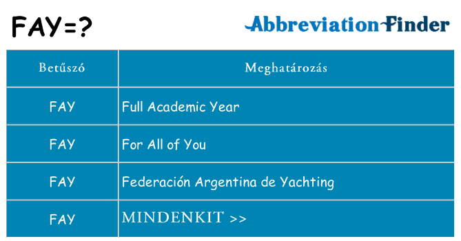 Mi a(z) fay állni