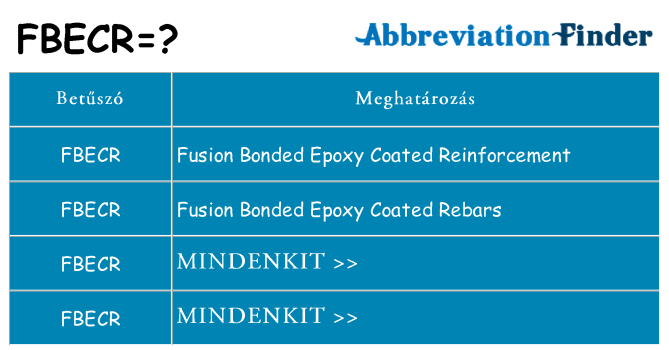 Mi a(z) fbecr állni