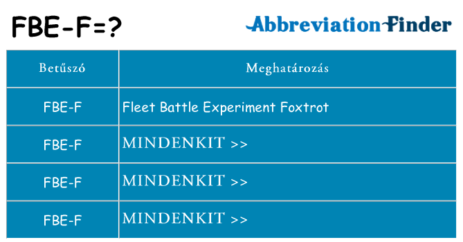 Mi a(z) fbe-f állni