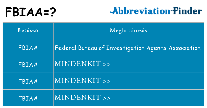 Mi a(z) fbiaa állni