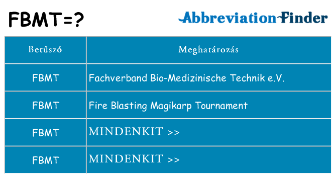 Mi a(z) fbmt állni