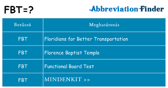 Mi a(z) fbt állni
