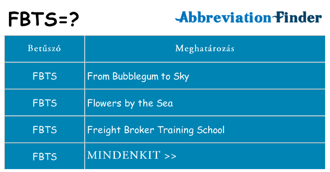 Mi a(z) fbts állni