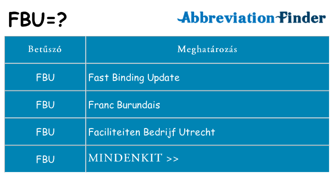 Mi a(z) fbu állni