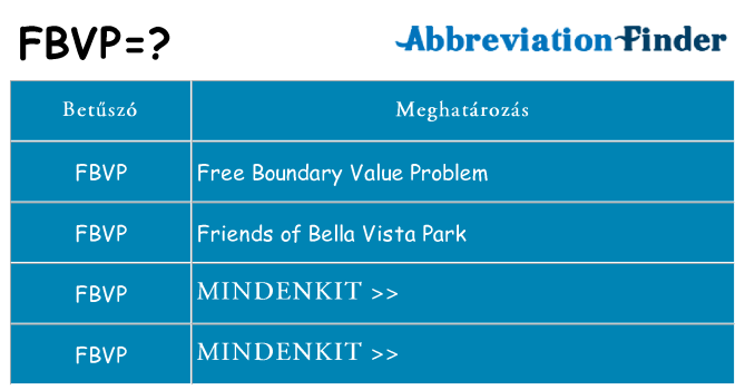 Mi a(z) fbvp állni