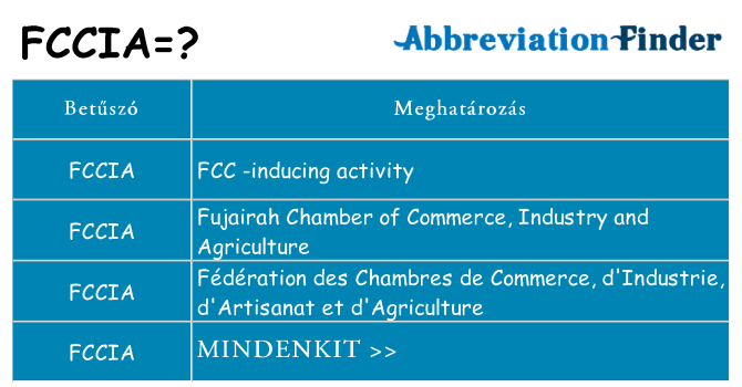 Mi a(z) fccia állni