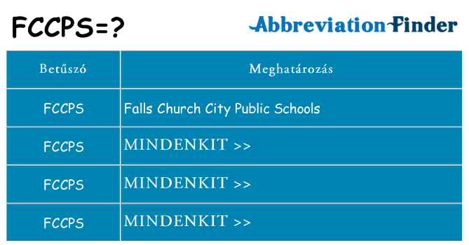 Mi a(z) fccps állni