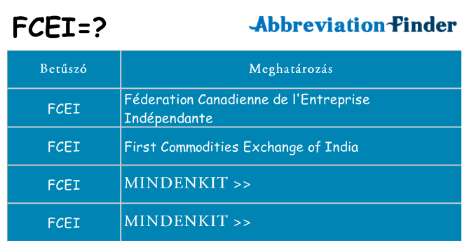 Mi a(z) fcei állni