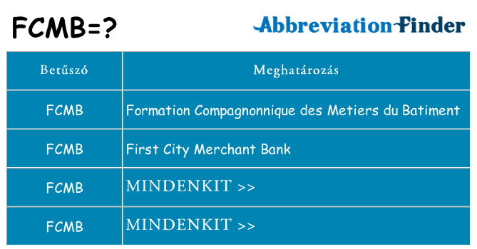 Mi a(z) fcmb állni