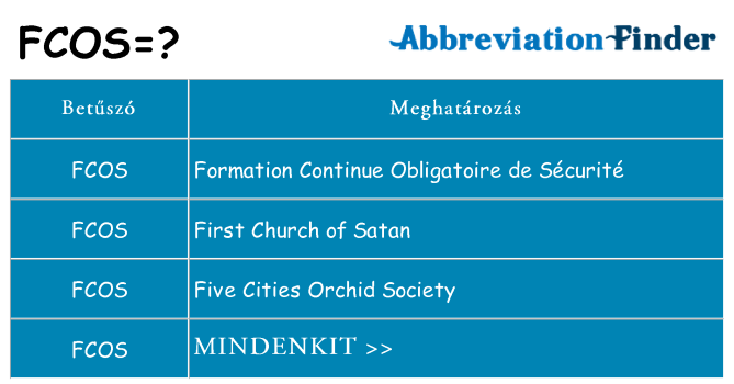 Mi a(z) fcos állni