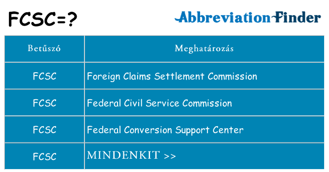 Mi a(z) fcsc állni