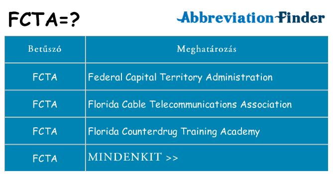 Mi a(z) fcta állni