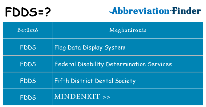Mi a(z) fdds állni