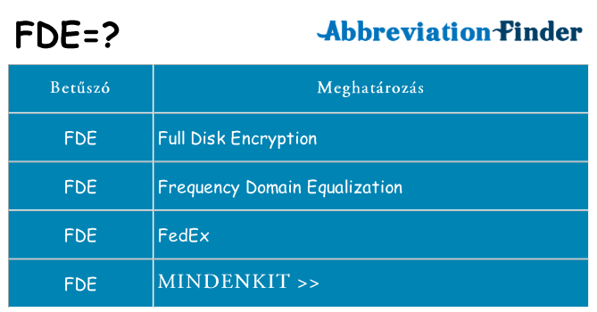 Mi a(z) fde állni