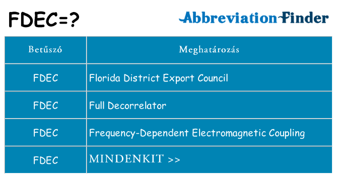 Mi a(z) fdec állni