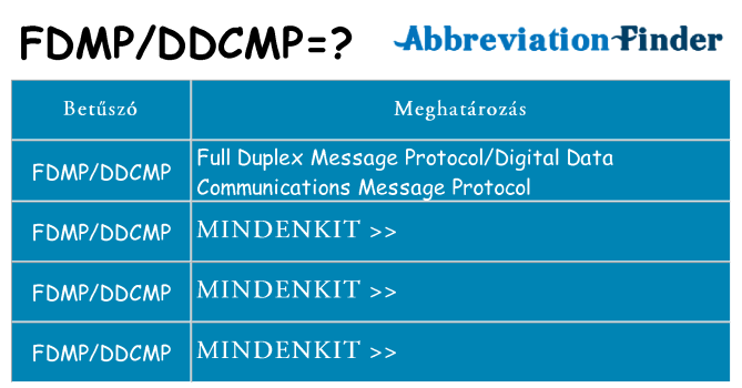 Mi a(z) fdmpddcmp állni