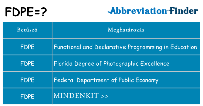 Mi a(z) fdpe állni