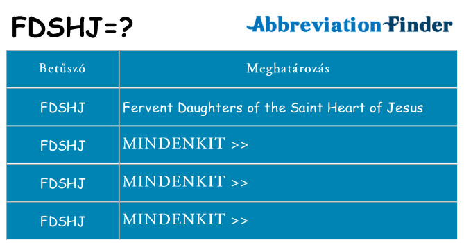 Mi a(z) fdshj állni