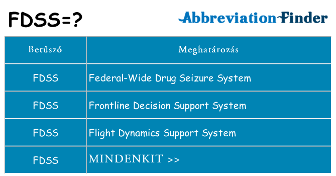 Mi a(z) fdss állni