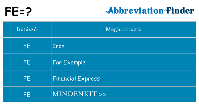 Mi a(z) fe állni