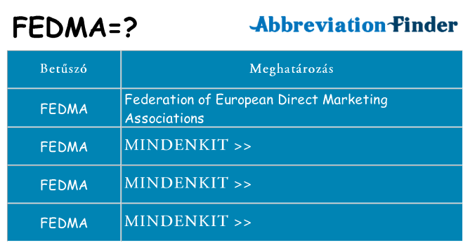 Mi a(z) fedma állni