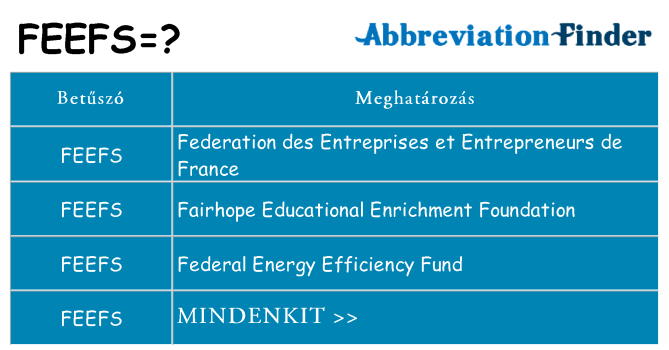 Mi a(z) feefs állni