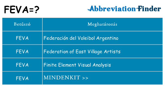 Mi a(z) feva állni