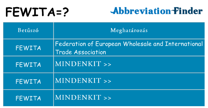 Mi a(z) fewita állni