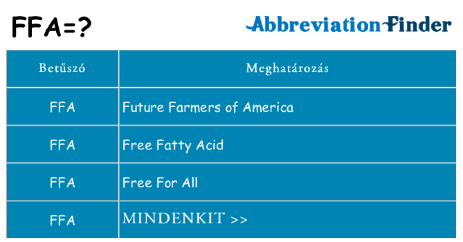 Mi a(z) ffa állni